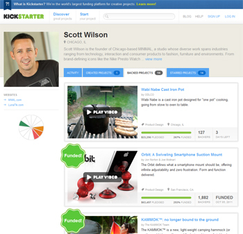 What Goes Around Comes Around