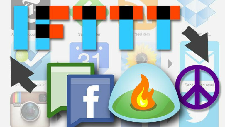 Best IFTTT Recipes