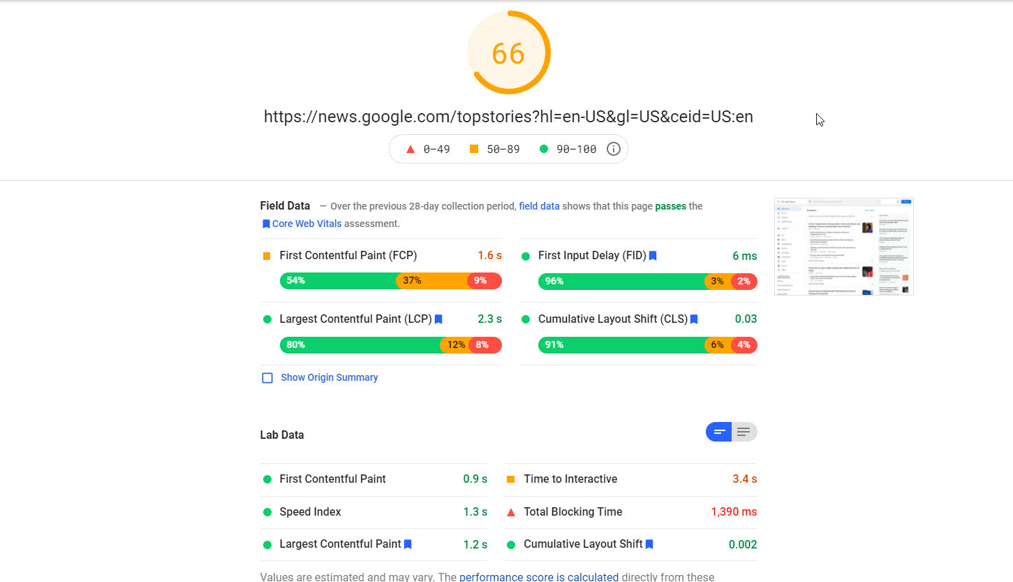 Google PageSpeed Insights