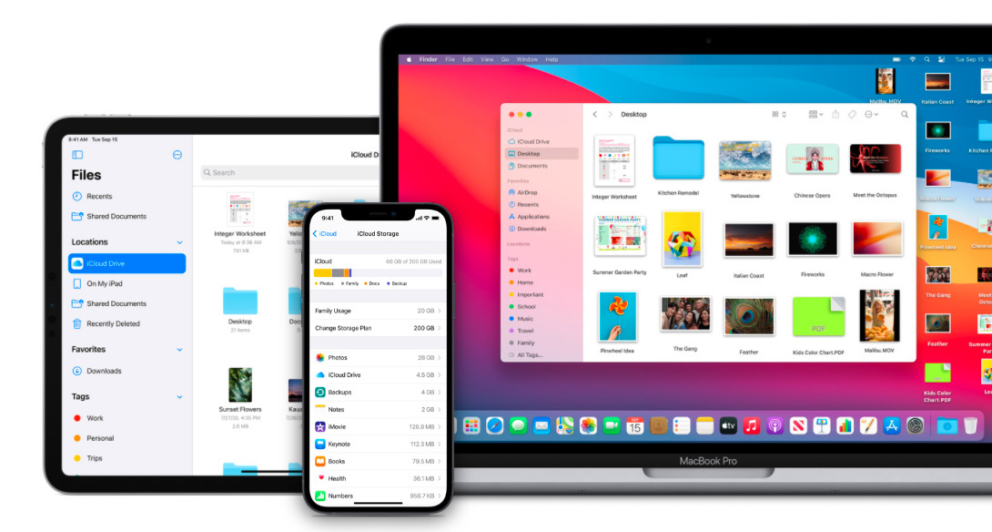 iPad, iPhone, and MacBook, all with iCloud open on them