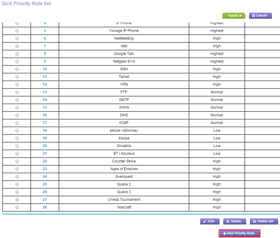 netgear quality of service menu