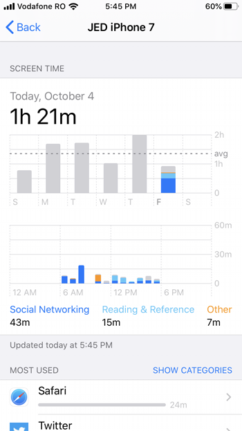 iOS time tracking