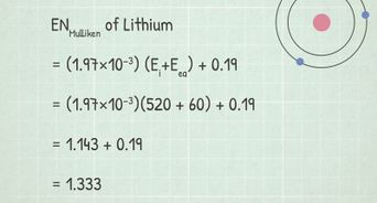 Calculate Electronegativity