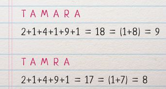 Calculate Your Name Number in Numerology