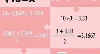 Find a Square Root Without a Calculator