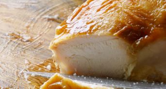 Know if Chicken Is Cooked