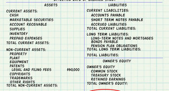 Make a Balance Sheet for Accounting