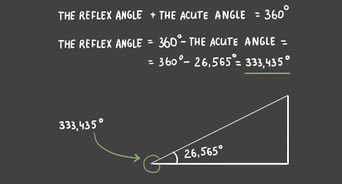 Measure an Angle Without a Protractor