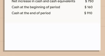 Prepare a Financial Report