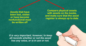 Prepare an Asset Register
