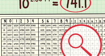 Use Logarithmic Tables