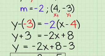 Use the Slope Intercept Form (in Algebra)
