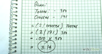 Calculate Pi by Throwing Frozen Hot Dogs