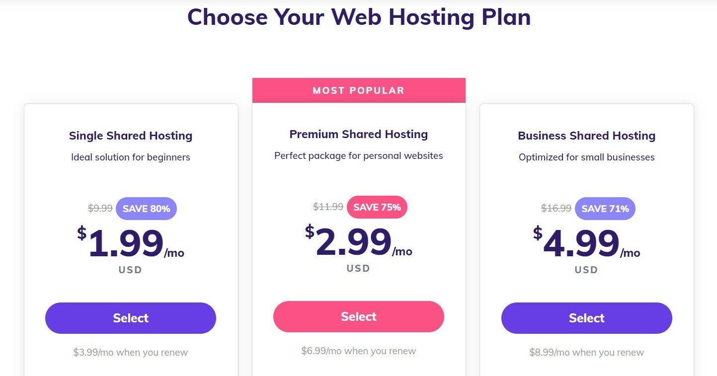 Hostinger's pricing information