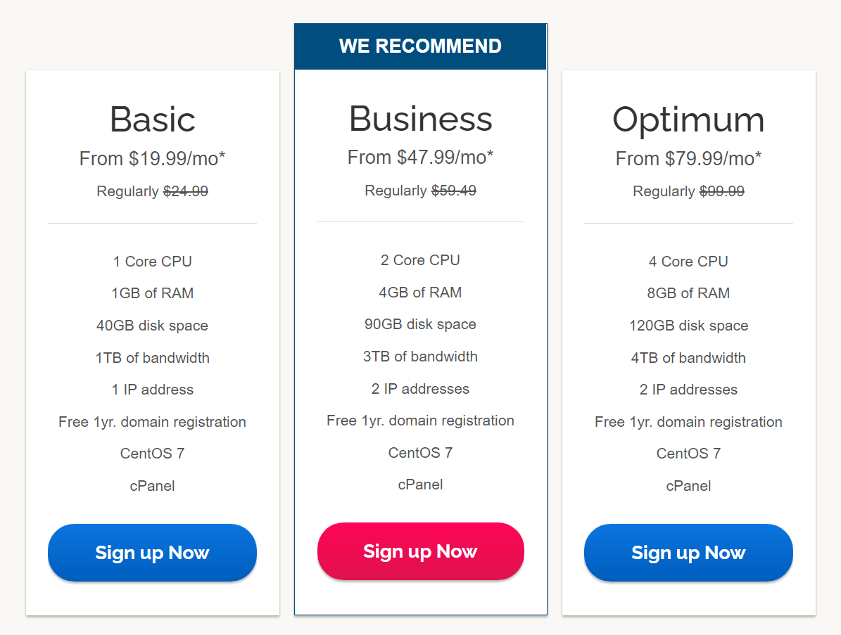 iPage VPS hosting plans