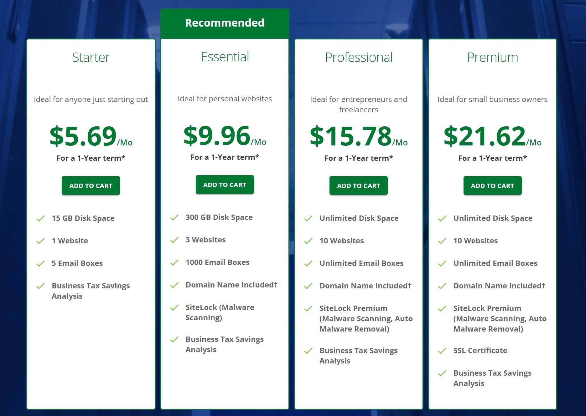 The standard shared hosting plans for Network Solutions