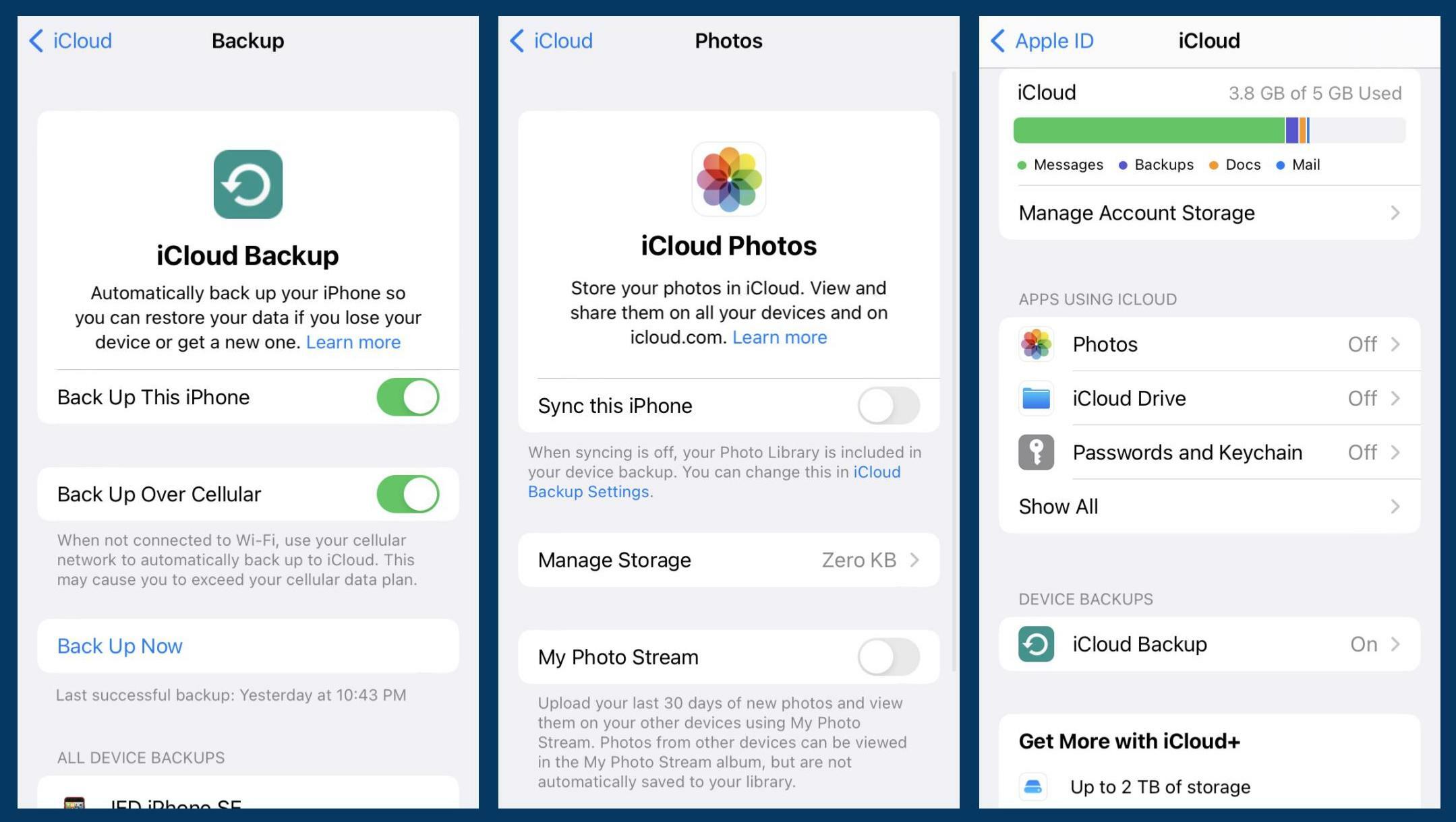 Three pages in an iPhone's settings for turning the backup to iCloud for the device itself, enabling iCloud backup and syncing for photos, and enabling other apps to be backed up to iCloud