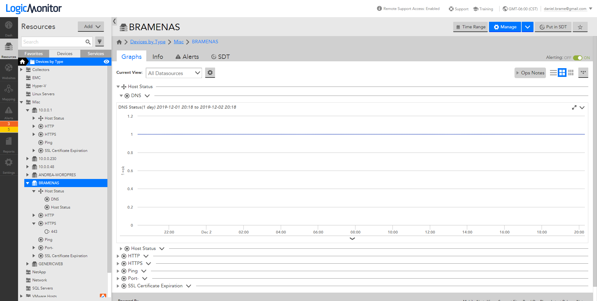 LogicMonitor service and device drill-down screen shot
