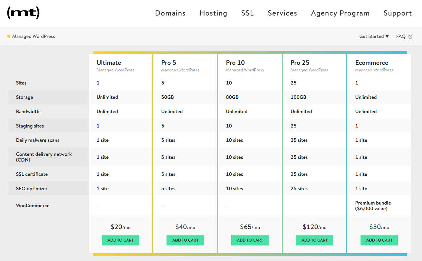 Media Temple managed WordPress tiers