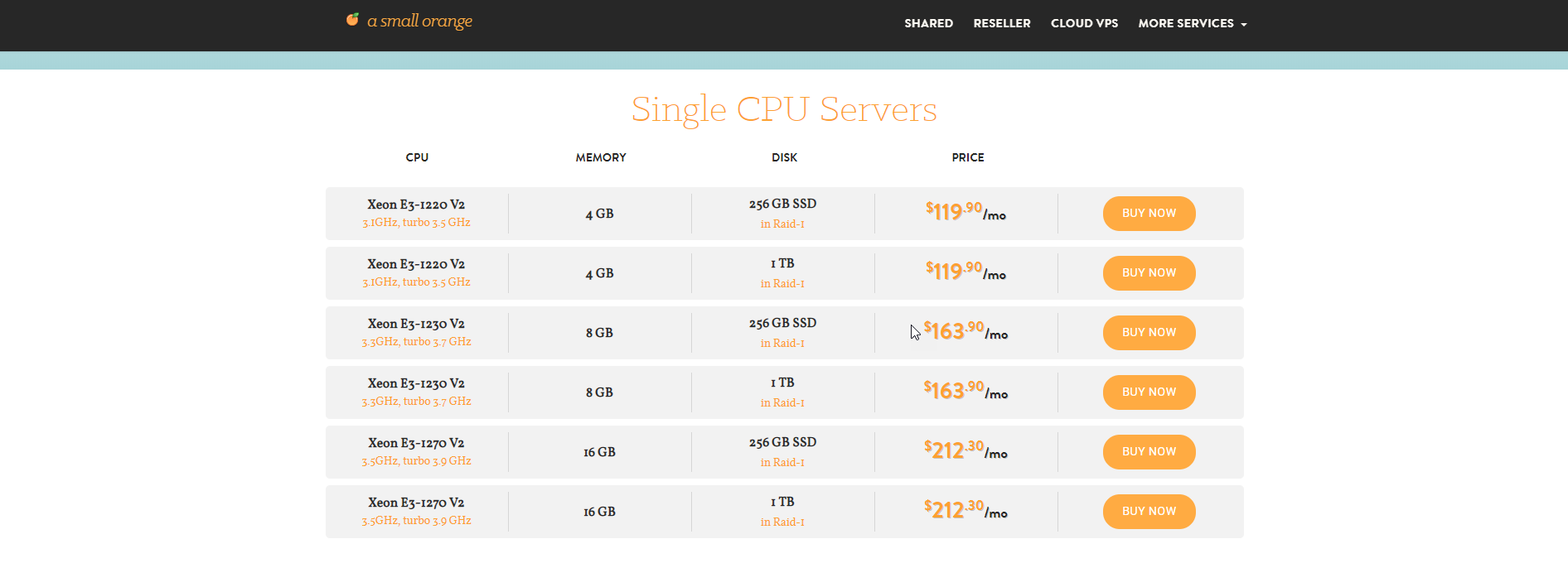 A Small Orange's options