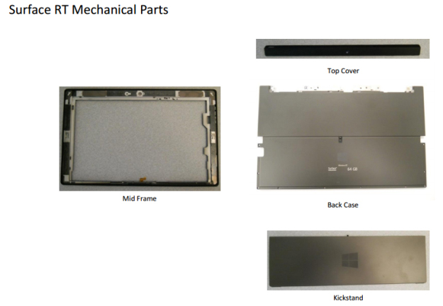 Mechanical Parts