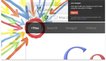 4. Google+