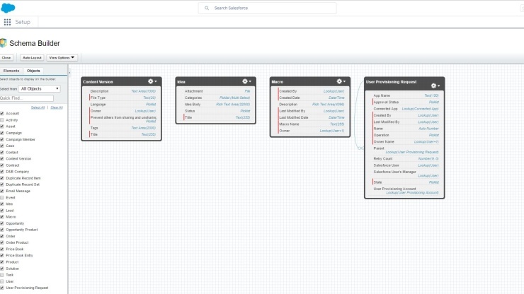 Salesforce App Cloud--Schema Builder