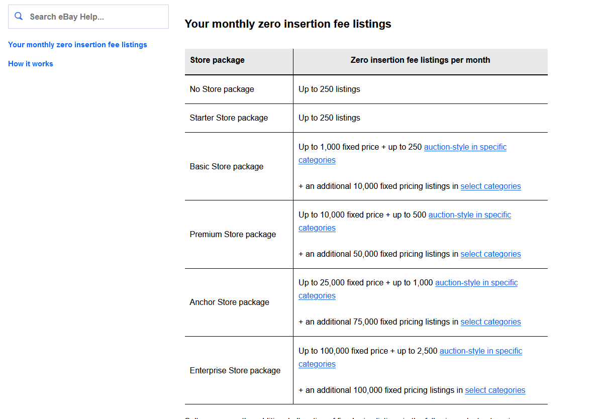 Take Advantage of Free Listing Offers