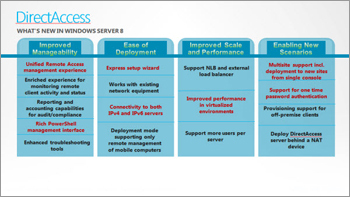 It will have business-targeted features