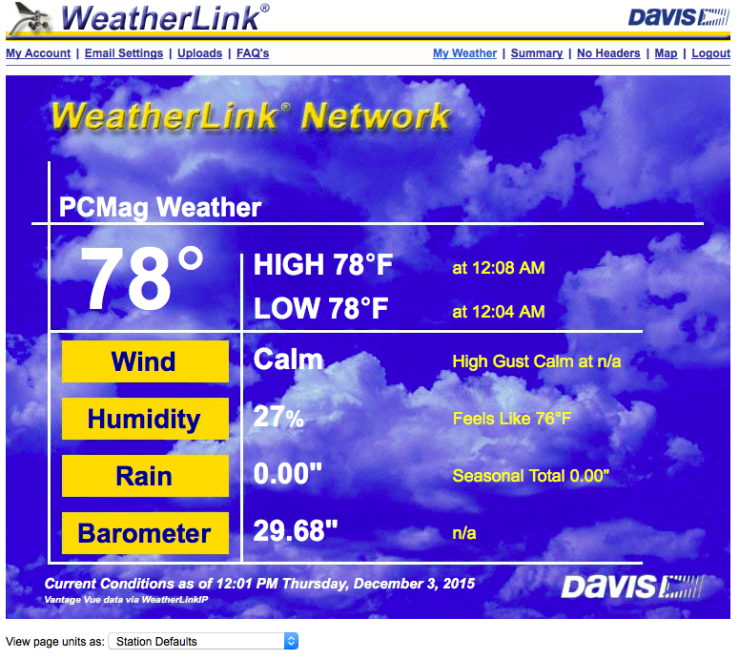 Davis Instruments Weather Box