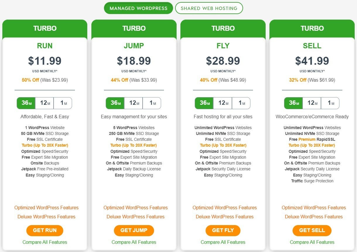 A2 WordPress Shared Hosting Options