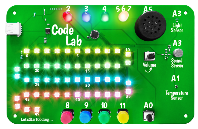 Code Lab Let’s Start Coding Image