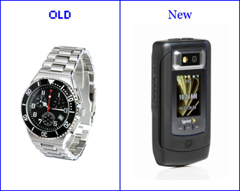 Now Obsolete: Wristwatches