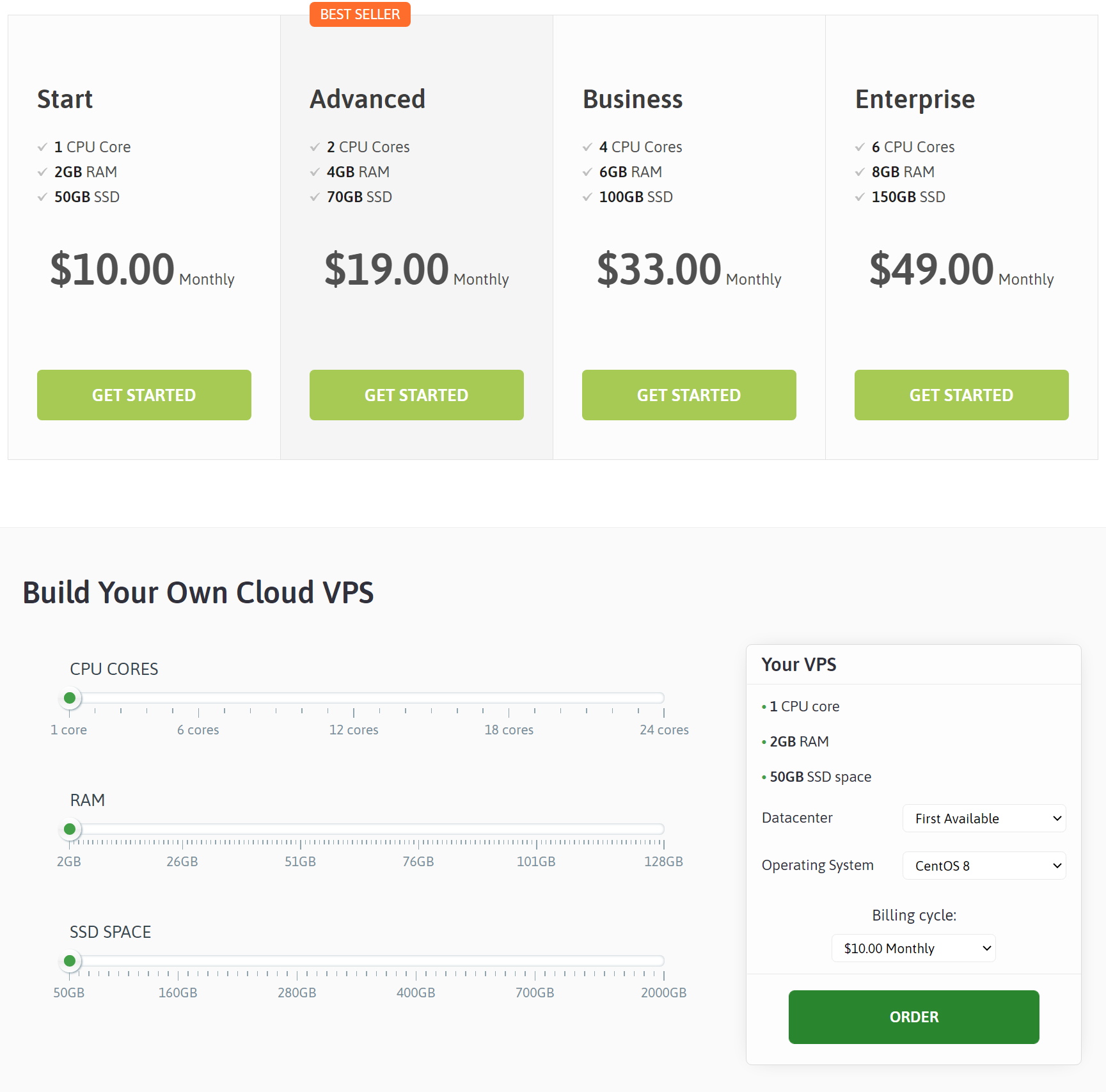 Scala Hosting's VPS plans
