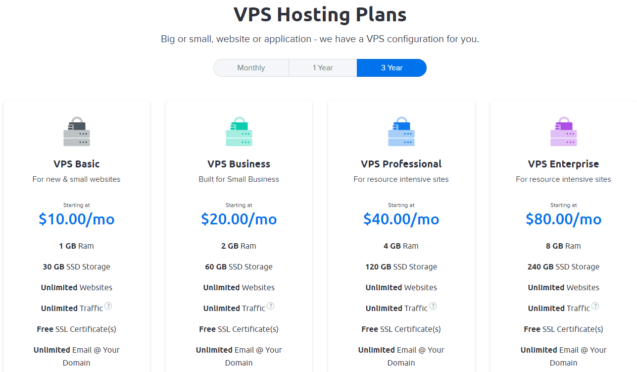 Dreamhost's pricing