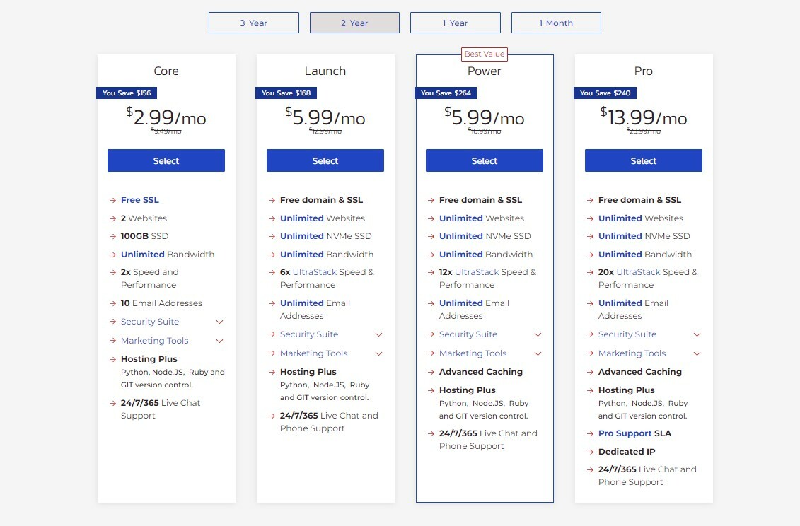InMotion's shared web hosting plans