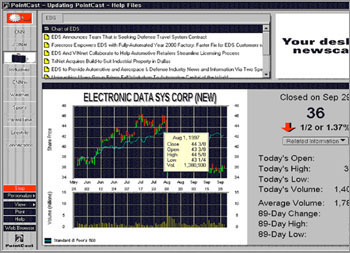 The Idea: Push Technology