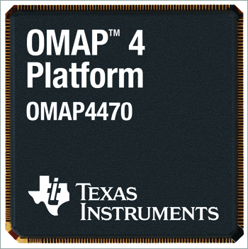 Power: TI dual-core OMAP processor