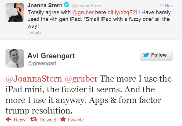 Retina display? Meh.