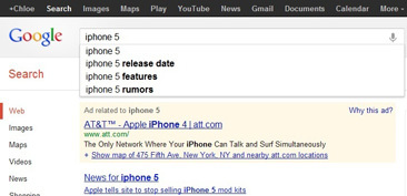 iPhone 5 Search Traffic 