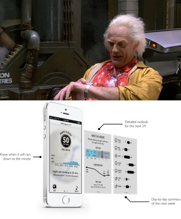 Extremely Accurate Weather