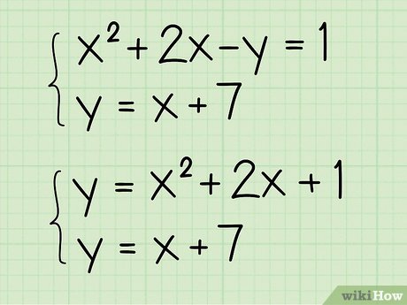 Image titled Algebraically Find the Intersection of Two Lines Step 9