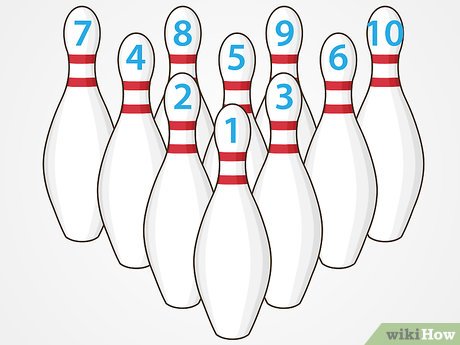 Image titled Bowl Step 2