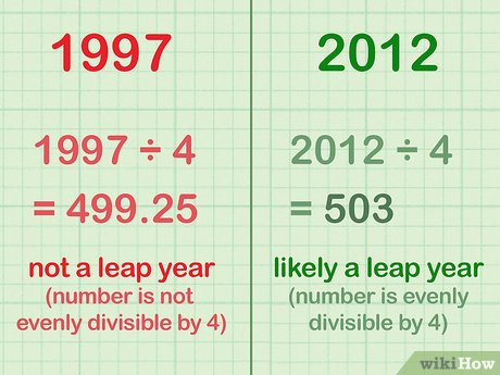Image titled Calculate Leap Years Step 2