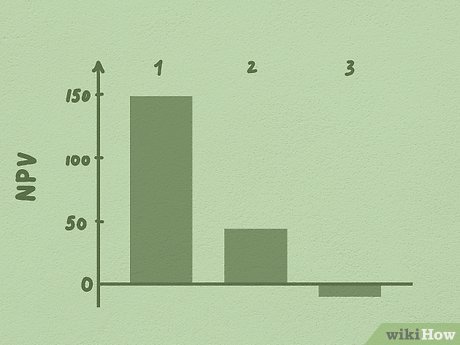 Image titled Calculate NPV Step 11