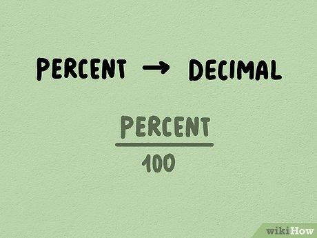 Image titled Calculate Percentages Step 12