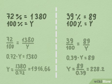 Image titled Calculate Percentages Step 15