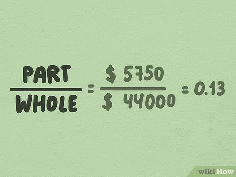 Image titled Calculate Percentages Step 17