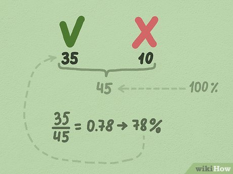 Image titled Calculate Percentages Step 5
