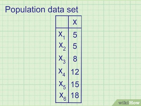 Image titled Calculate Variance Step 9